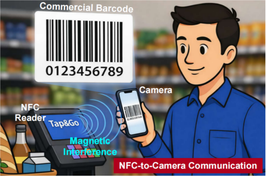 NFC-to-Camera Mobile Payment demo cover